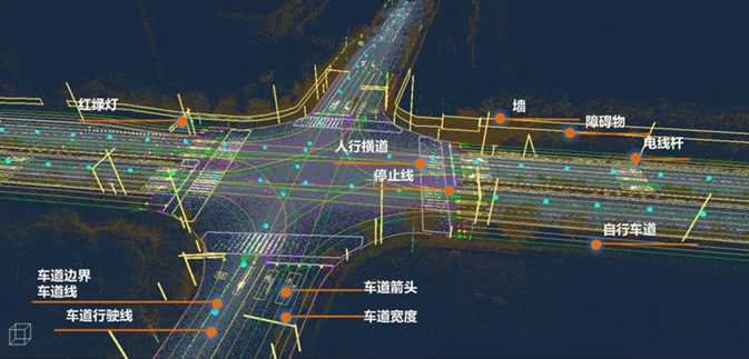 下一代智能汽車會(huì)是什么樣的？將有哪些清晰可見(jiàn)的突破？