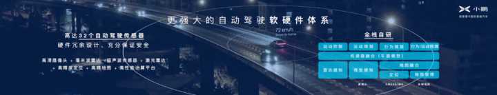 下一代智能汽車會(huì)是什么樣的？將有哪些清晰可見(jiàn)的突破？