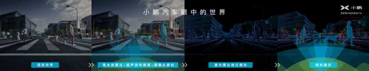 下一代智能汽車會(huì)是什么樣的？將有哪些清晰可見(jiàn)的突破？