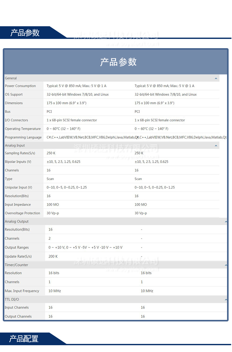 研華 PCI-1716-AE 16位, 16路高分辨率多功能數(shù)據采集卡