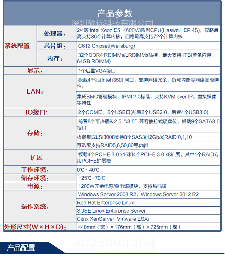 研祥聚焦多重工作負載 助力工業(yè)大數(shù)據(jù)應(yīng)用EIS-8406 機架服務(wù)器