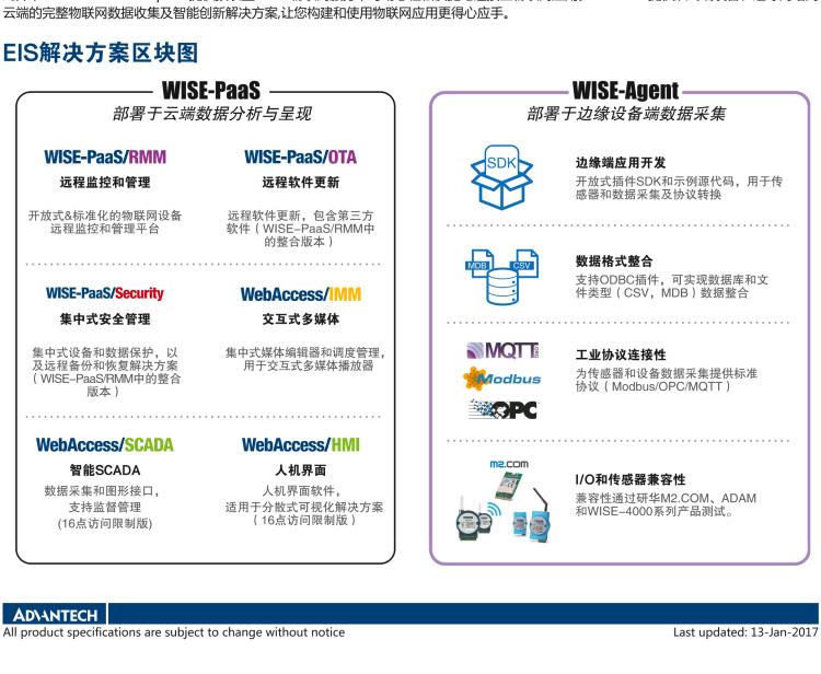 研華EIS-D110 研華EIS-D110，邊緣計算系統(tǒng)網(wǎng)關(guān)，Intel Celeron J1900 Quad Core 2.0 GHz SoC，最高支持 8 GB內(nèi)存，低功耗邊緣智能設(shè)備，具備豐富擴展接口 2 x LAN，1 x COM，3 x USB，2 x HDMI等，搭配 Wifi 或 4G 模塊。