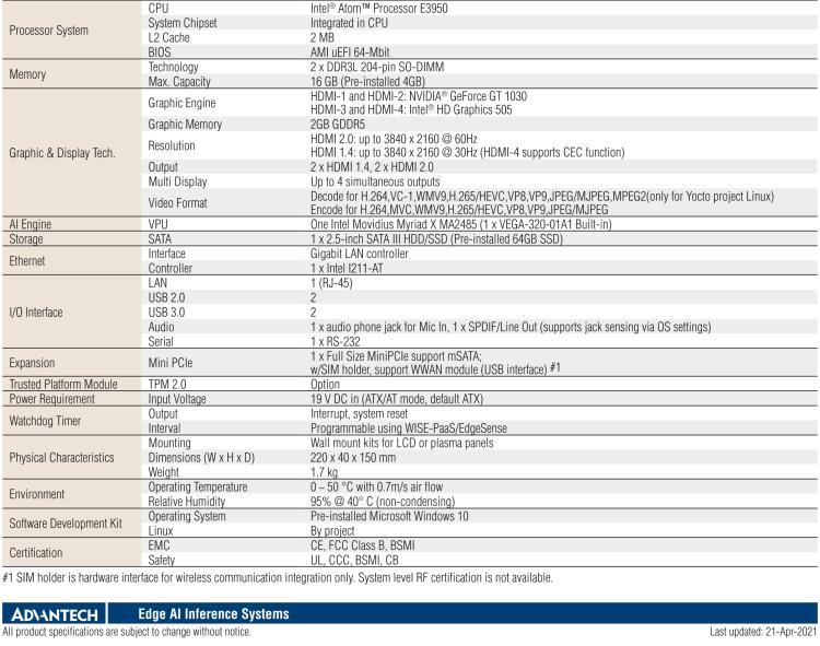 研華AIR-100 基于Intel Atom E3950處理器，AI計(jì)算平臺(tái)，內(nèi)置Myriad X VPU * 1
