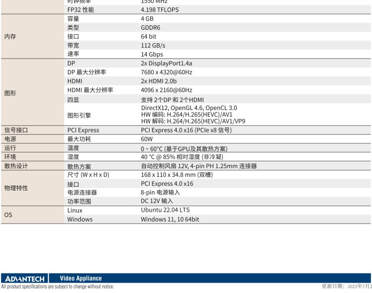 研華VEGA-P110 Intel Arc A370M 嵌入式 GPU卡 PCIe x16 ，帶2個HDMI 2.0b, 2個DP 1.4a
