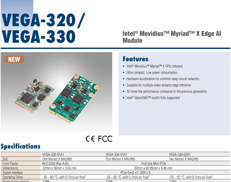 研華VEGA-330 基于Intel Movidius? Myriad? X VPU，miniPCIe Edge AI 模塊，VPU*2
