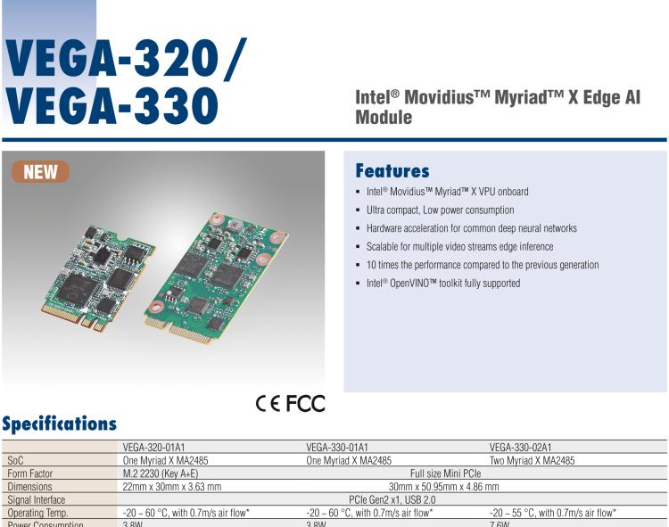 研華VEGA-320 m.2 Edge AI 模塊，基于Intel Movidius? Myriad? X VPU，m.2 Edge AI 模塊，VPU*1