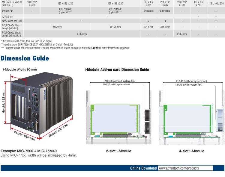 研華MIC-75M11 帶1個(gè)PCIe x16、1個(gè)PCI的2插槽擴(kuò)展i-Module