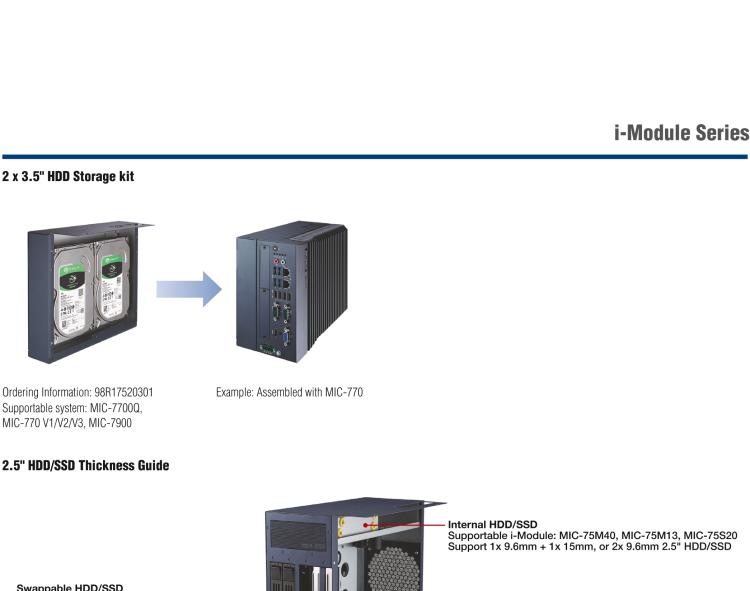 研華MIC-75M11 帶1個(gè)PCIe x16、1個(gè)PCI的2插槽擴(kuò)展i-Module