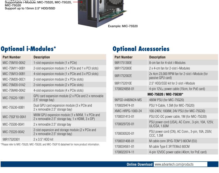 研華MIC-75M11 帶1個(gè)PCIe x16、1個(gè)PCI的2插槽擴(kuò)展i-Module