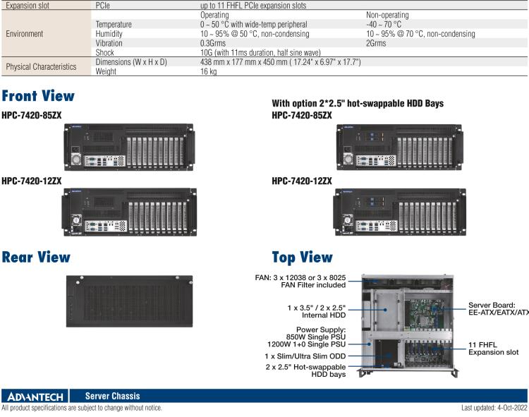 研華HPC-7420 用于EE-ATX/EATX/ATX主板的4U 短深度服務器機箱，帶有11個FH/FL擴展插槽