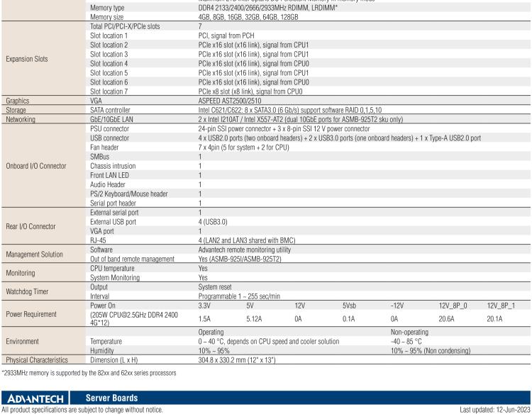 研華ASMB-925 雙路 LGA3647-P0 Intel? Xeon? Scalable EATX 服務(wù)器主板，帶12個 DDR4，5個 PCIe x16 + 1個 PCIe x8 + 1 個PCI, 8個 SATA3, 6 個USB3.0, Dual 10GbE, IPMI