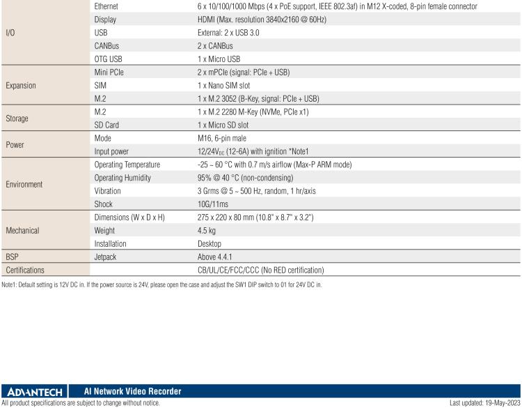 研華MIC-715 加固型AI 推理平臺，基于英偉達(dá)Jetson? Xavier NX，IP67防護(hù)等級