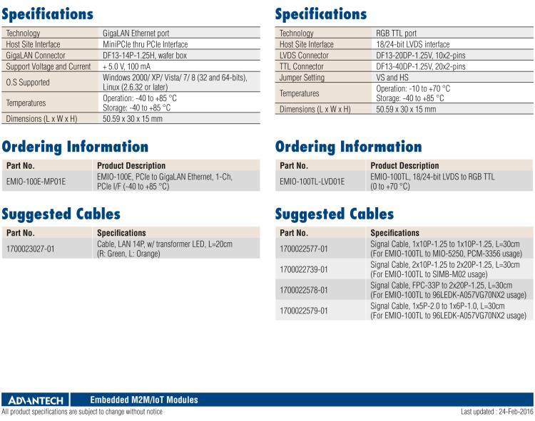 研華EMIO-100TL 1 路，18/24-bit LVDS 轉(zhuǎn) RGB TTL 模塊