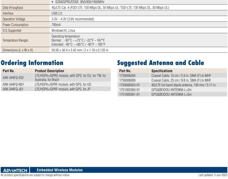 研華AIW-344 4G LTE CAT4：TDD LTE/FDD LTE/WCDMA/GSM和GPS。