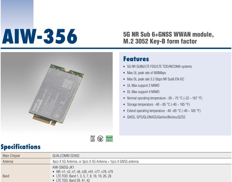 研華AIW-356 5G Sub 6 模塊、M.2 3052 Key B 外形、USB 接口