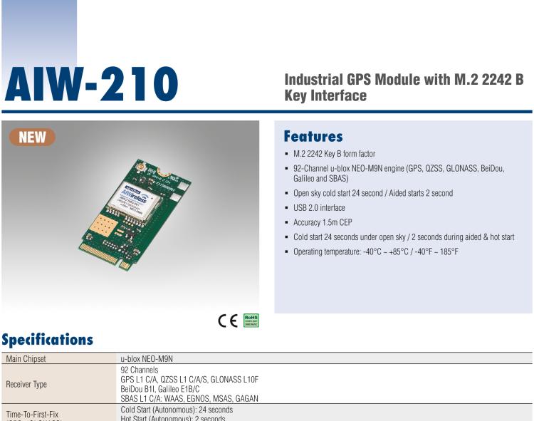 研華AIW-210 工業(yè)級(jí)GNSS（GPS、GLONASS、BeiDou、Galileo、QZSS和SBAS）模塊，采用 M.2 2242 B Key 外形尺寸。