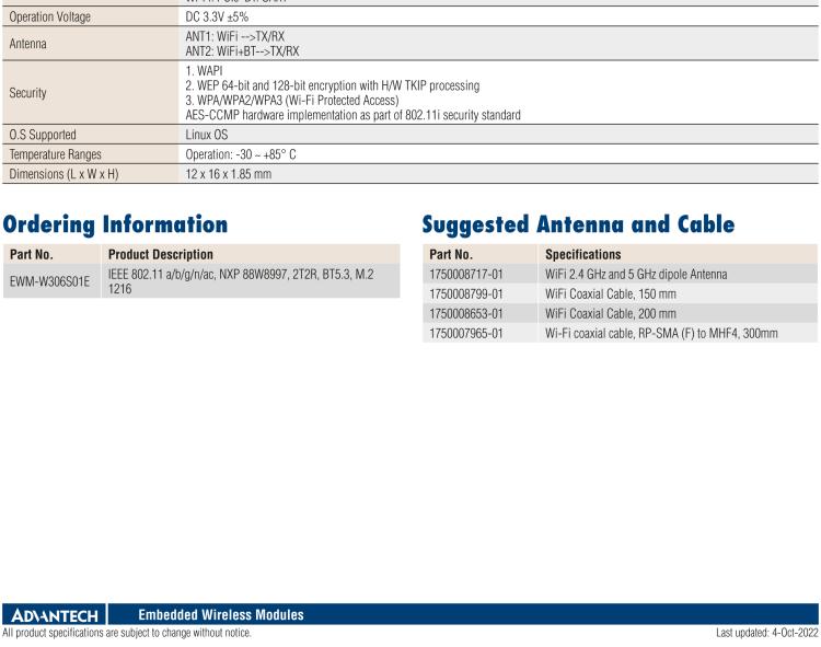 研華EWM-W306 EWM-W306S01E 模塊采 Marvell 新的高度集成雙頻段 SoC 88W8997，IEEE 802.11ac/a/b/g/n 2X2 MU-MIMO WLAN & Bluetooth 5.0。為標(biāo)準(zhǔn) M.2 1216 焊接型模塊，帶天線接口。