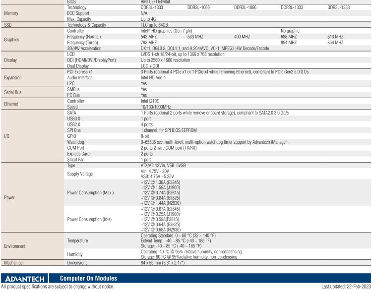 研華SOM-7567 Intel? Atom?/Celeron? 處理器，COM-Express Mini 模塊