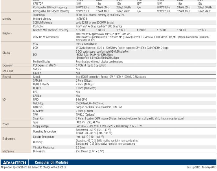 研華SOM-6883 第十一代Intel? Core?處理器U系列（代號(hào)：Tiger Lake-UP3），COM Express? Compact Type6