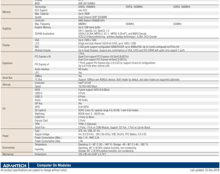研華SOM-5893 第二代 AMD 嵌入式 R系列APU，COM Express Basic 模塊