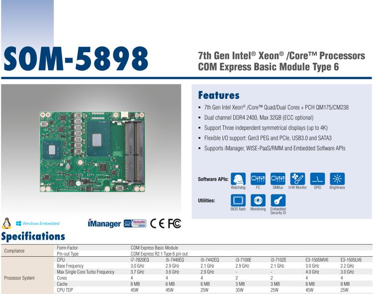 研華SOM-5898 第七代Intel Core/Celeron處理器，COM Express Basic Type 6模塊