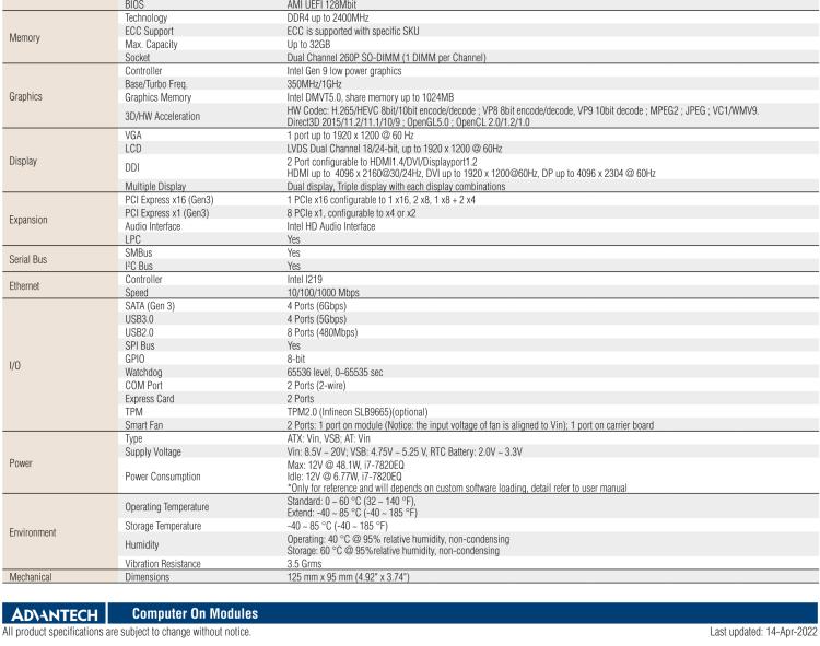 研華SOM-5898 第七代Intel Core/Celeron處理器，COM Express Basic Type 6模塊