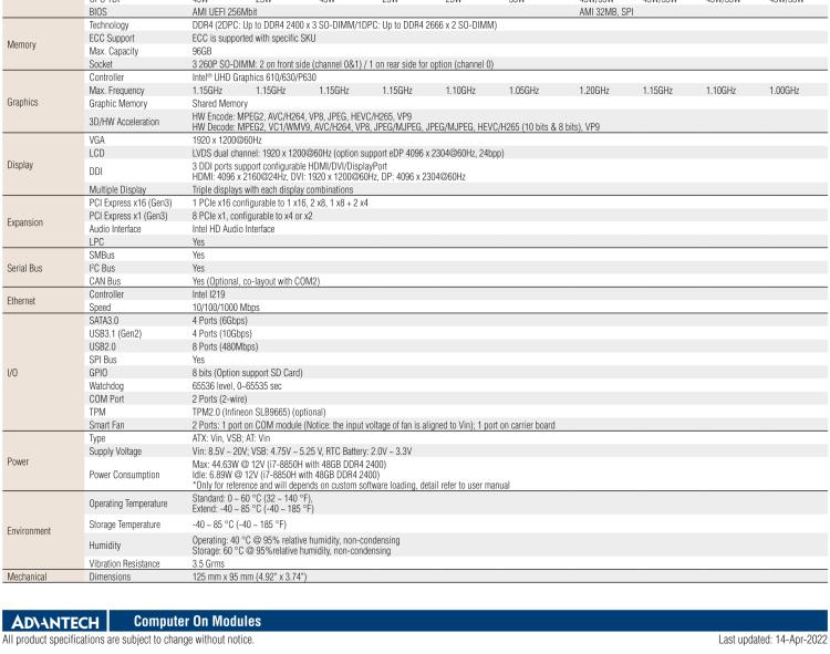研華SOM-5899 第八代Intel Xeon/Core 處理器， COM Express Basic Type 6 模塊