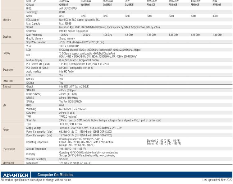 研華SOM-5883 第十一代Intel Core處理器（代號：Tiger Lake-H），COM Express? Basic Type 6 模塊