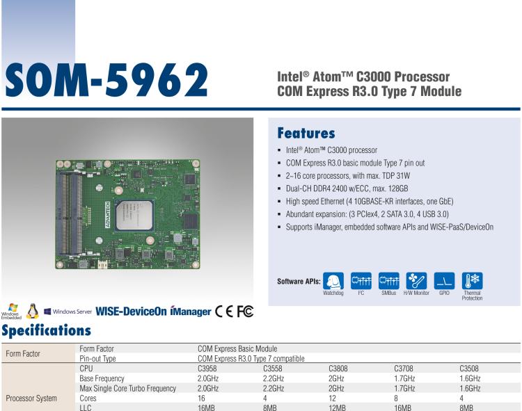研華SOM-5962 Intel? Atom? C3000 處理器，COM Express R3.0 Type 7 模塊