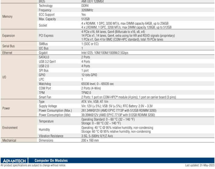 研華SOM-E780 AMD EPYC? 7003 COM-HPC? Server Size E 模塊，具有專有引腳