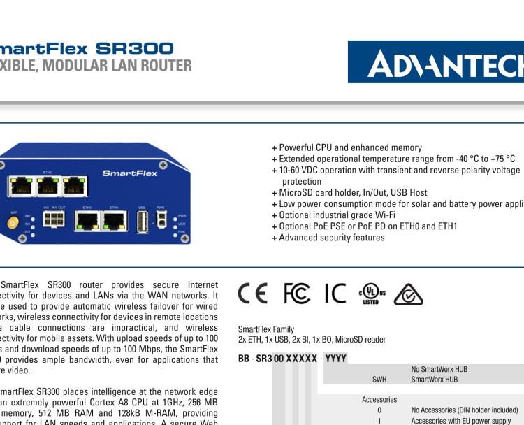 研華BB-SR30019120-SWH SmartFlex、開關(guān)、5E、USB、2I/O、SD、W、PD、W、SL、SWH
