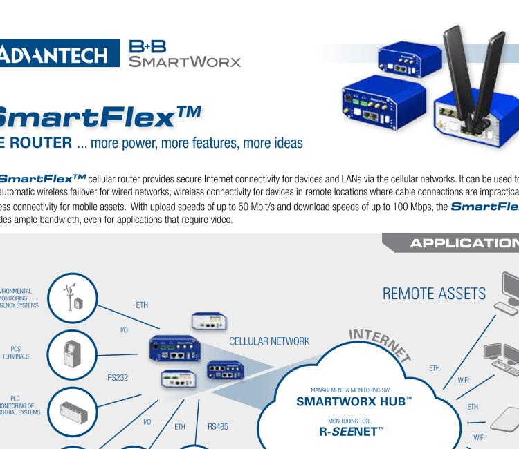 研華BB-SR30309120-SWH LTE 開(kāi)關(guān)、5E、USB、2I/O、SD、2S、PD、SL、SWH