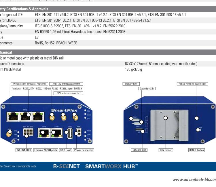 研華BB-SR30309120-SWH LTE 開(kāi)關(guān)、5E、USB、2I/O、SD、2S、PD、SL、SWH