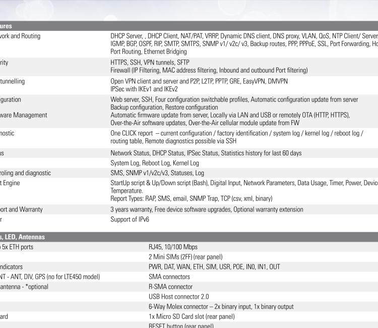 研華BB-SR30309120-SWH LTE 開(kāi)關(guān)、5E、USB、2I/O、SD、2S、PD、SL、SWH