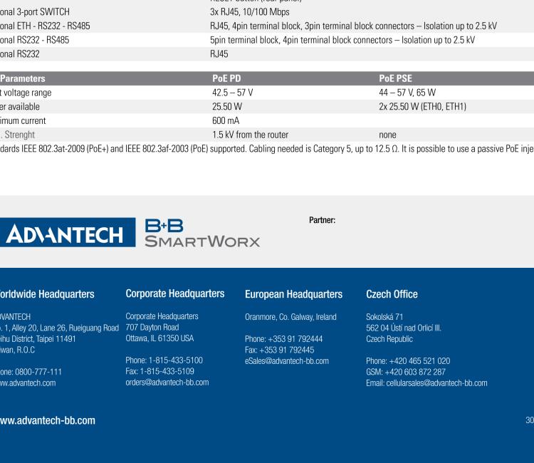 研華BB-SR30309120-SWH LTE 開(kāi)關(guān)、5E、USB、2I/O、SD、2S、PD、SL、SWH