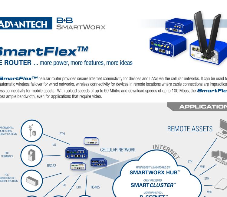 研華BB-SR30319125-SWH LTE 路由器、5E、USB、2I/O、SD、2S、帶 Wifi、PD、SL、Acc、SWH