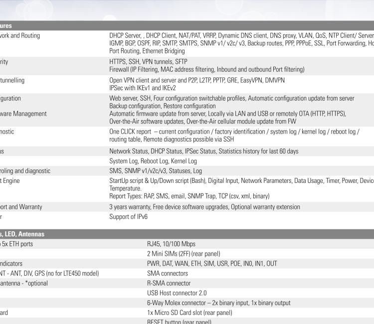 研華BB-SR30319125-SWH LTE 路由器、5E、USB、2I/O、SD、2S、帶 Wifi、PD、SL、Acc、SWH