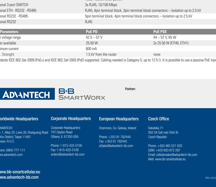 研華BB-SR30319125-SWH LTE 路由器、5E、USB、2I/O、SD、2S、帶 Wifi、PD、SL、Acc、SWH