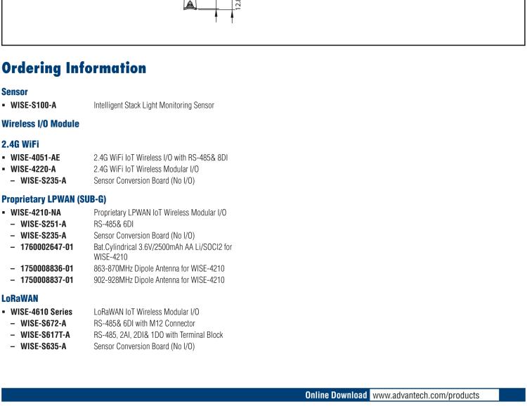 研華WISE-S100 智能堆棧光監(jiān)測(cè)傳感器,易于安裝，適用于多種類(lèi)型堆棧式燈塔
