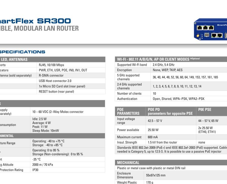 研華BB-SR30018120-SWH SmartFlex、開關、5E、USB、2I/O、SD、W、PSE、W、SL、SWH