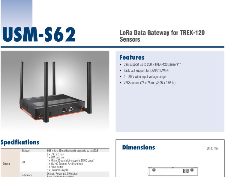研華USM-S62 LoRa網關，用于 TREK-120 溫濕度傳感器
