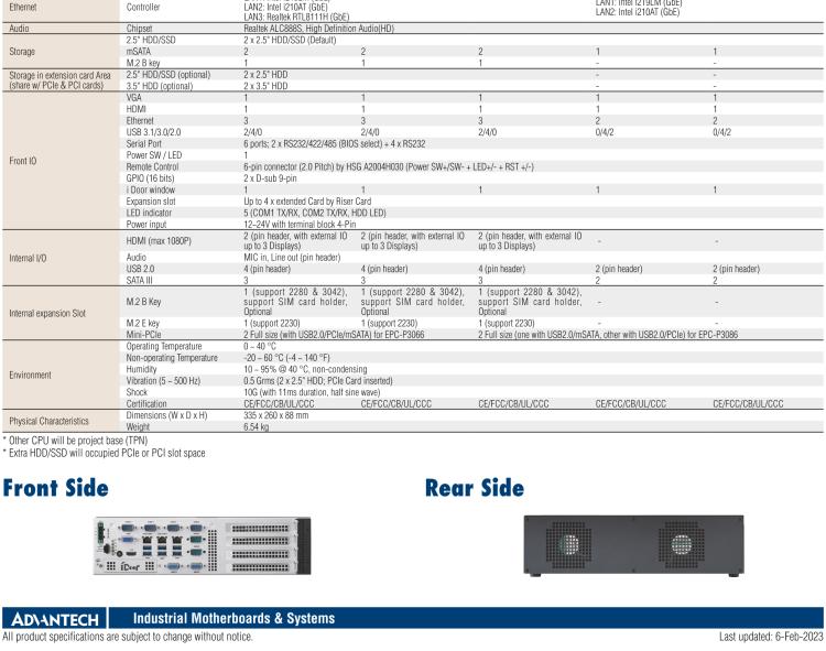 研華EPC-P3086 適配Intel? 第8/9代 Core i 系列處理器，搭載H310芯片組。2U高度，支持全長(zhǎng)PCIe x16擴(kuò)展卡。接口豐富，性能強(qiáng)勁。