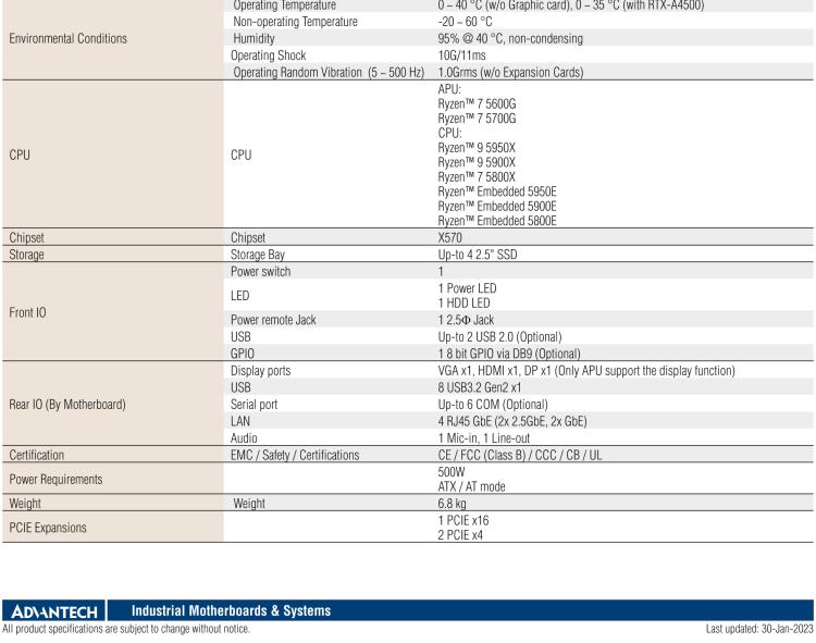 研華EPC-B3522 適配AMD Ryzen AM4 5000系列處理器，搭載X570芯片組，搭配NVIDIA? RTX-A4500顯卡。3U高度，提供高端圖像處理應用的解決方案。
