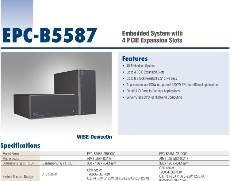 研華EPC-B5587 適配Intel? 第10代 Core i / Xeon W系列處理器，搭載W480E芯片組。標(biāo)準(zhǔn)4U上架，工業(yè)級(jí)品質(zhì)，穩(wěn)定可靠。廣泛適用于高端AI服務(wù)器等應(yīng)用。
