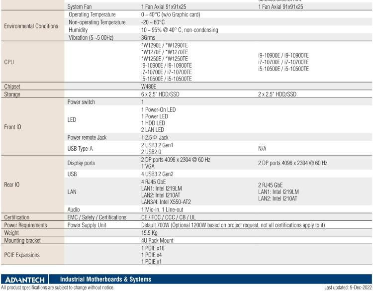 研華EPC-B5587 適配Intel? 第10代 Core i / Xeon W系列處理器，搭載W480E芯片組。標(biāo)準(zhǔn)4U上架，工業(yè)級(jí)品質(zhì)，穩(wěn)定可靠。廣泛適用于高端AI服務(wù)器等應(yīng)用。