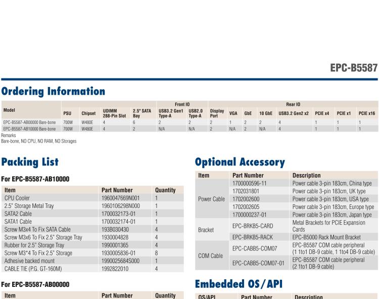 研華EPC-B5587 適配Intel? 第10代 Core i / Xeon W系列處理器，搭載W480E芯片組。標(biāo)準(zhǔn)4U上架，工業(yè)級(jí)品質(zhì)，穩(wěn)定可靠。廣泛適用于高端AI服務(wù)器等應(yīng)用。