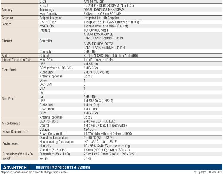研華EPC-T1215 板載Intel? 第4代 賽揚(yáng) J1900 處理器。支持無風(fēng)扇設(shè)計(jì)，1U超薄高度，支持上架，高性價(jià)比解決方案。