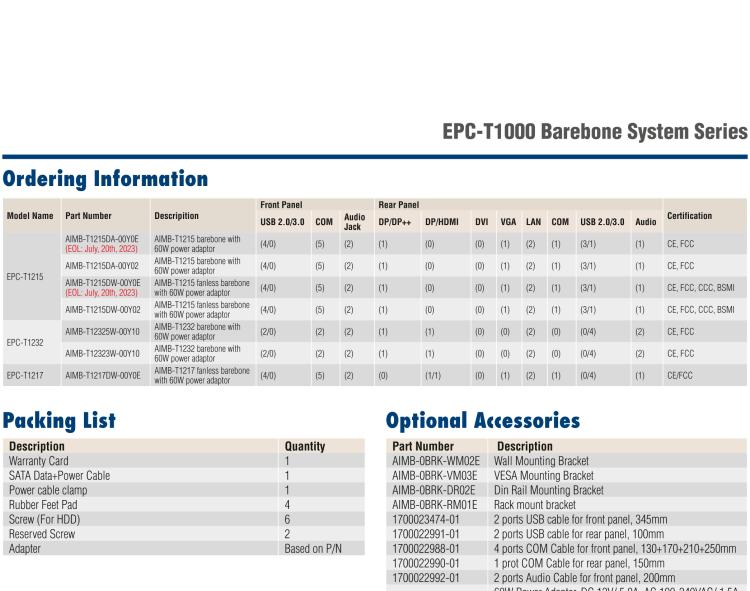 研華EPC-T1215 板載Intel? 第4代 賽揚(yáng) J1900 處理器。支持無風(fēng)扇設(shè)計(jì)，1U超薄高度，支持上架，高性價(jià)比解決方案。