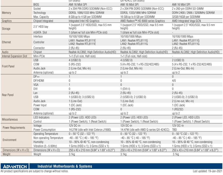 研華EPC-T1232 板載Intel? 第6代 Core? i ULT 系列處理器。無風(fēng)扇設(shè)計(jì)，1U超薄高度，支持上架。