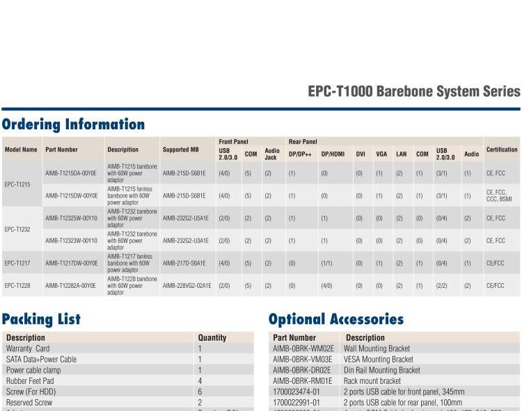 研華EPC-T1232 板載Intel? 第6代 Core? i ULT 系列處理器。無風(fēng)扇設(shè)計(jì)，1U超薄高度，支持上架。